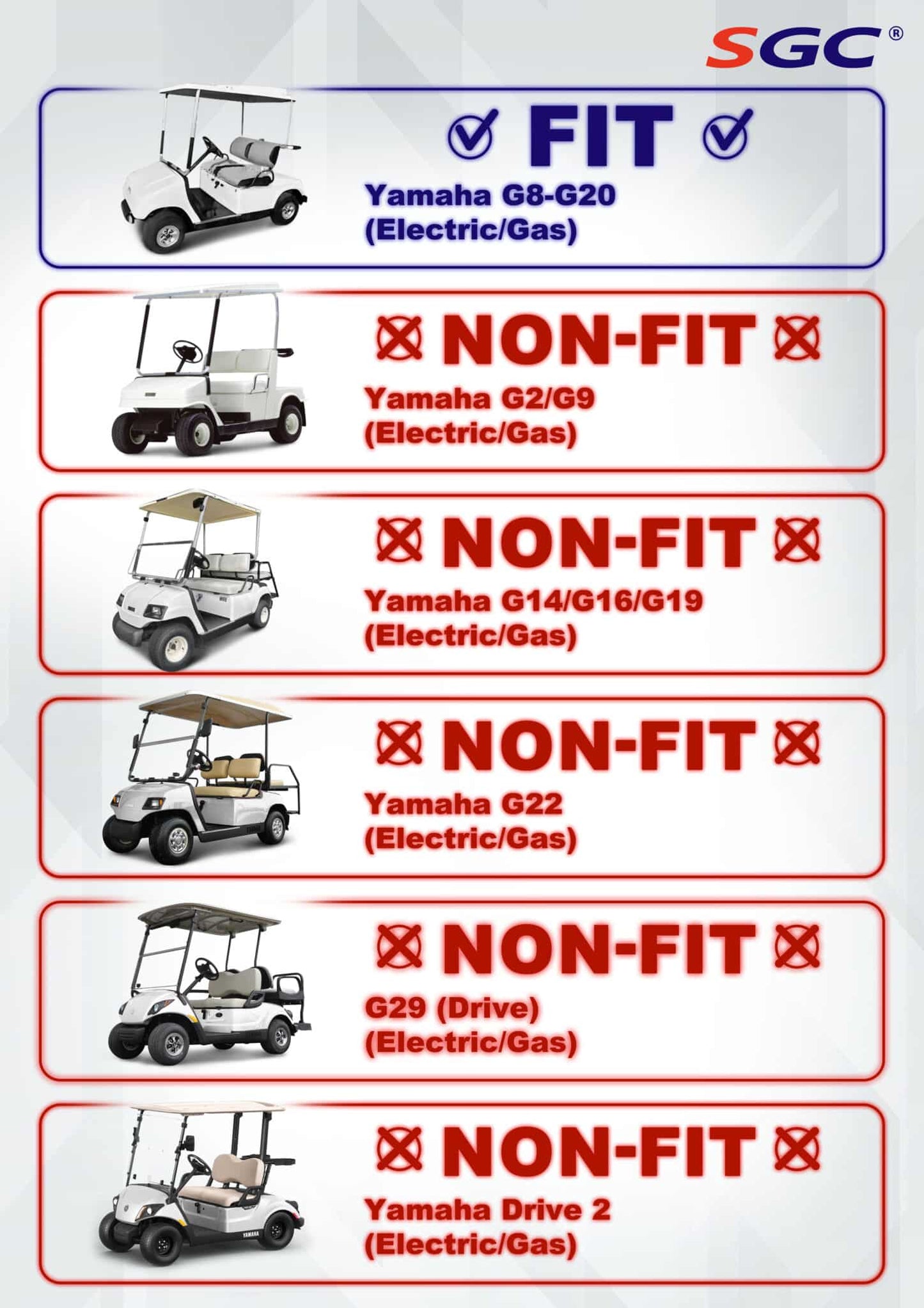 https://dealers.steelenggolfcart.com/wp-content/uploads/2022/03/LKYM02-Compatibility-scaled.jpg