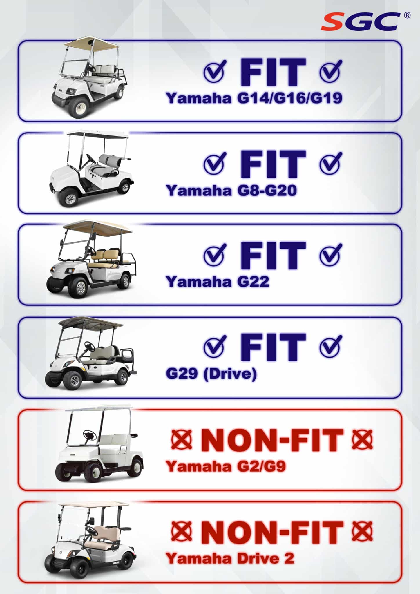 https://dealers.steelenggolfcart.com/wp-content/uploads/2022/03/HCYM01-Compatibility-scaled.jpg
