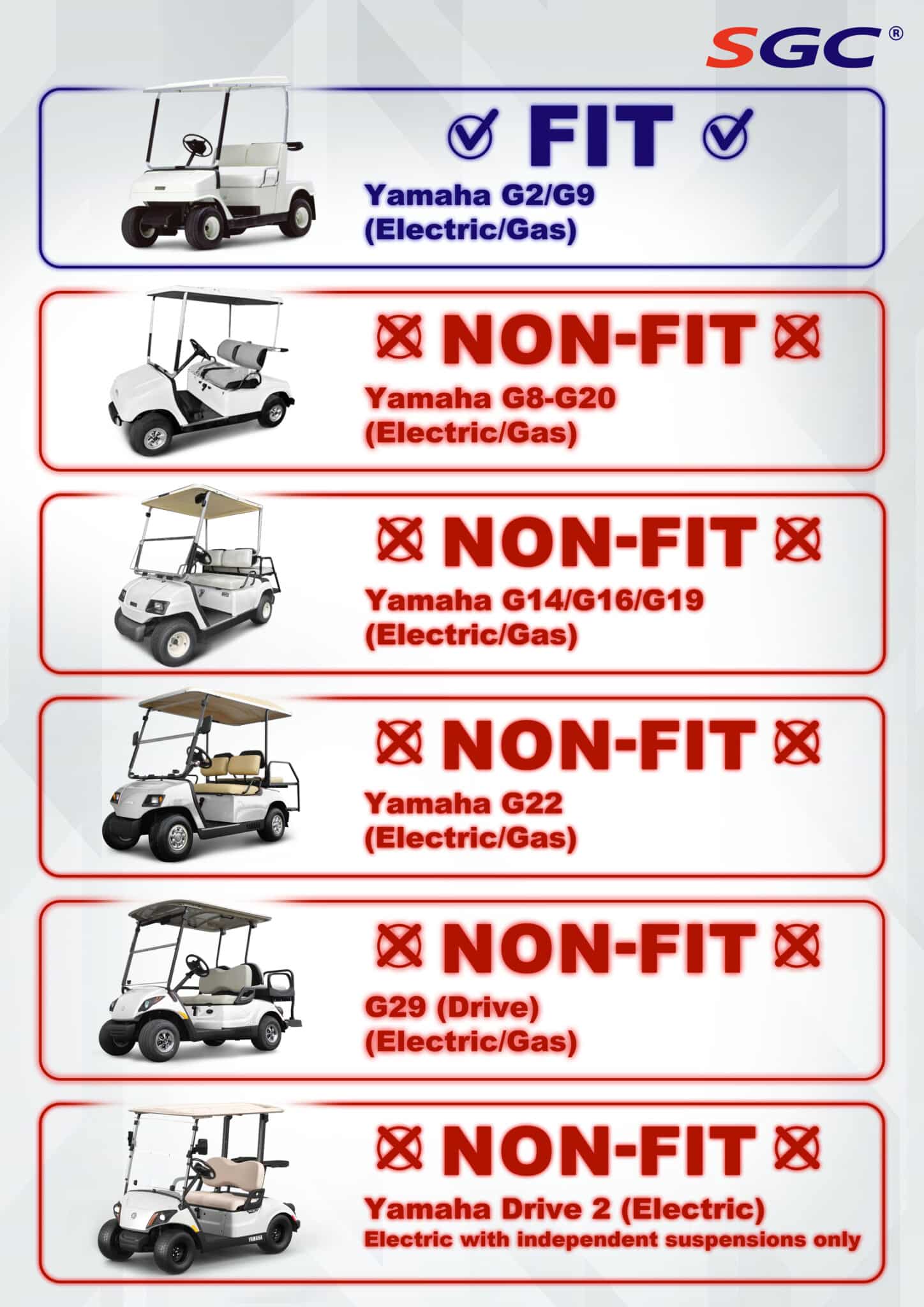 https://dealers.steelenggolfcart.com/wp-content/uploads/2022/03/LKYM01-LKYM06-Compatibility-scaled.jpg