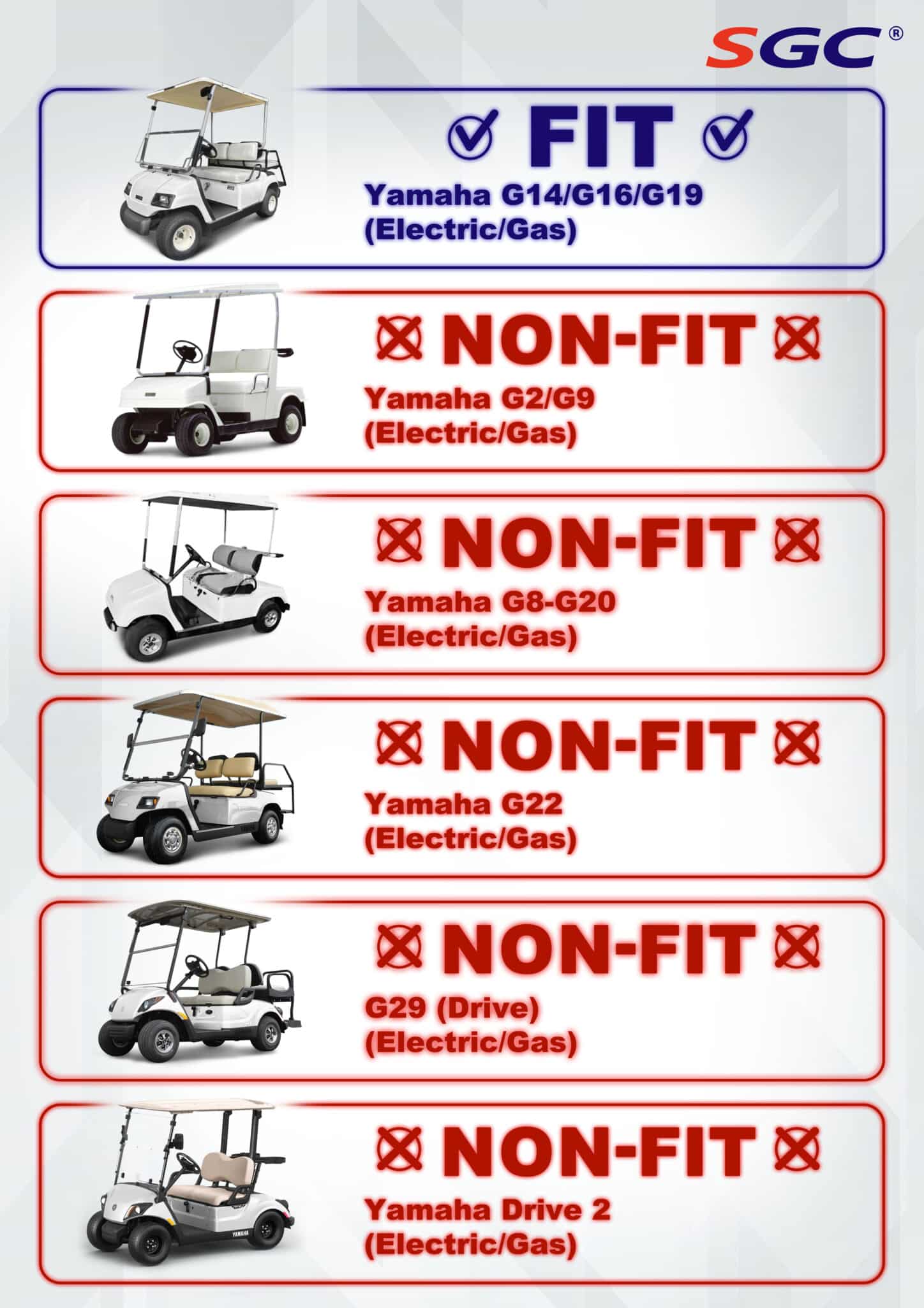 https://dealers.steelenggolfcart.com/wp-content/uploads/2022/03/LKYM05-Compatibility-scaled.jpg