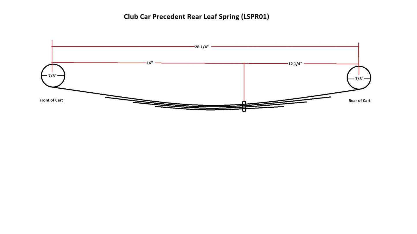 https://dealers.steelenggolfcart.com/wp-content/uploads/2022/03/LSPR01-Club-Car-Precedent-Rear-Leaf-Spring.jpg