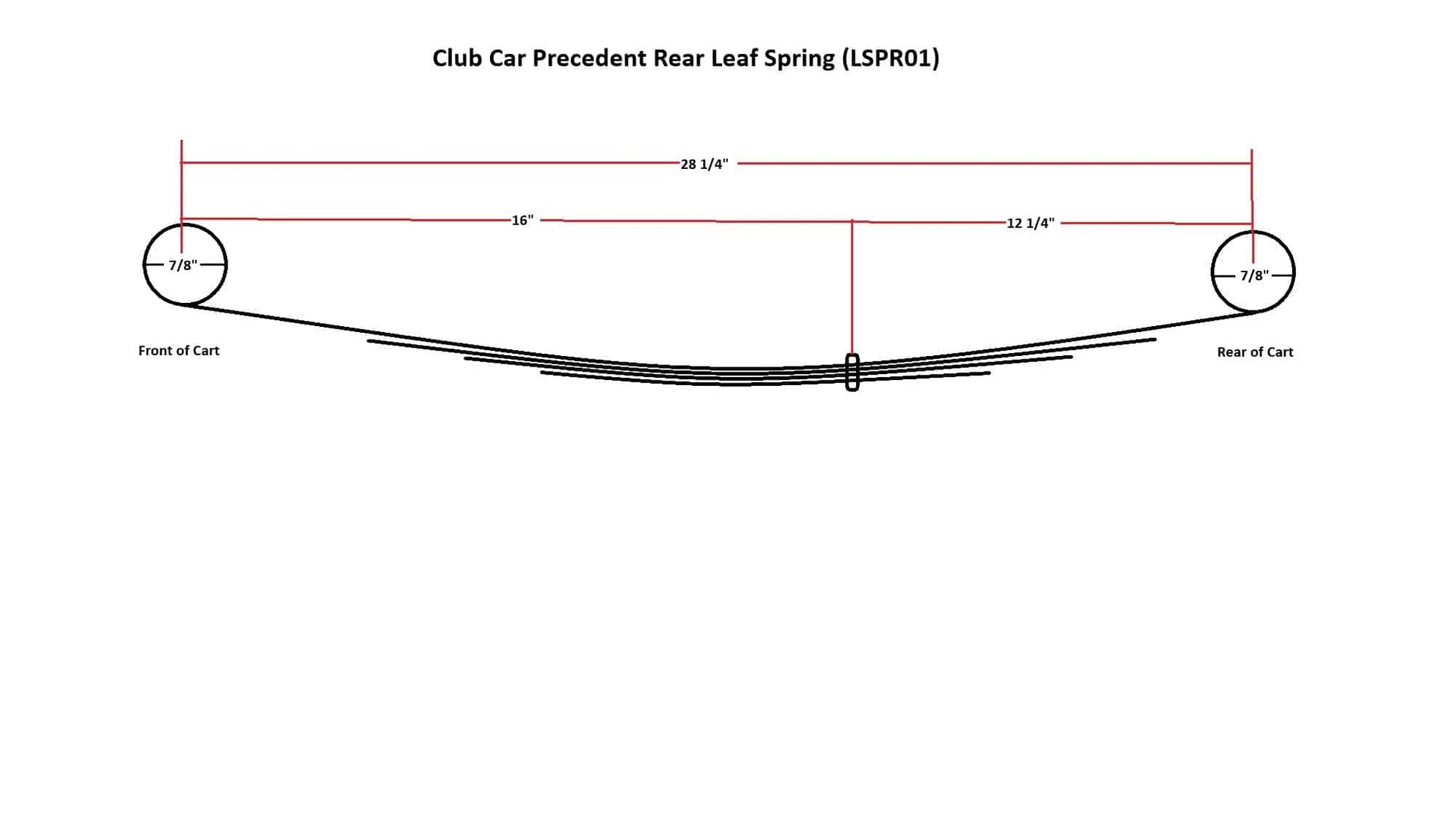 https://dealers.steelenggolfcart.com/wp-content/uploads/2022/03/LSPR01-Club-Car-Precedent-Rear-Leaf-Spring.jpg