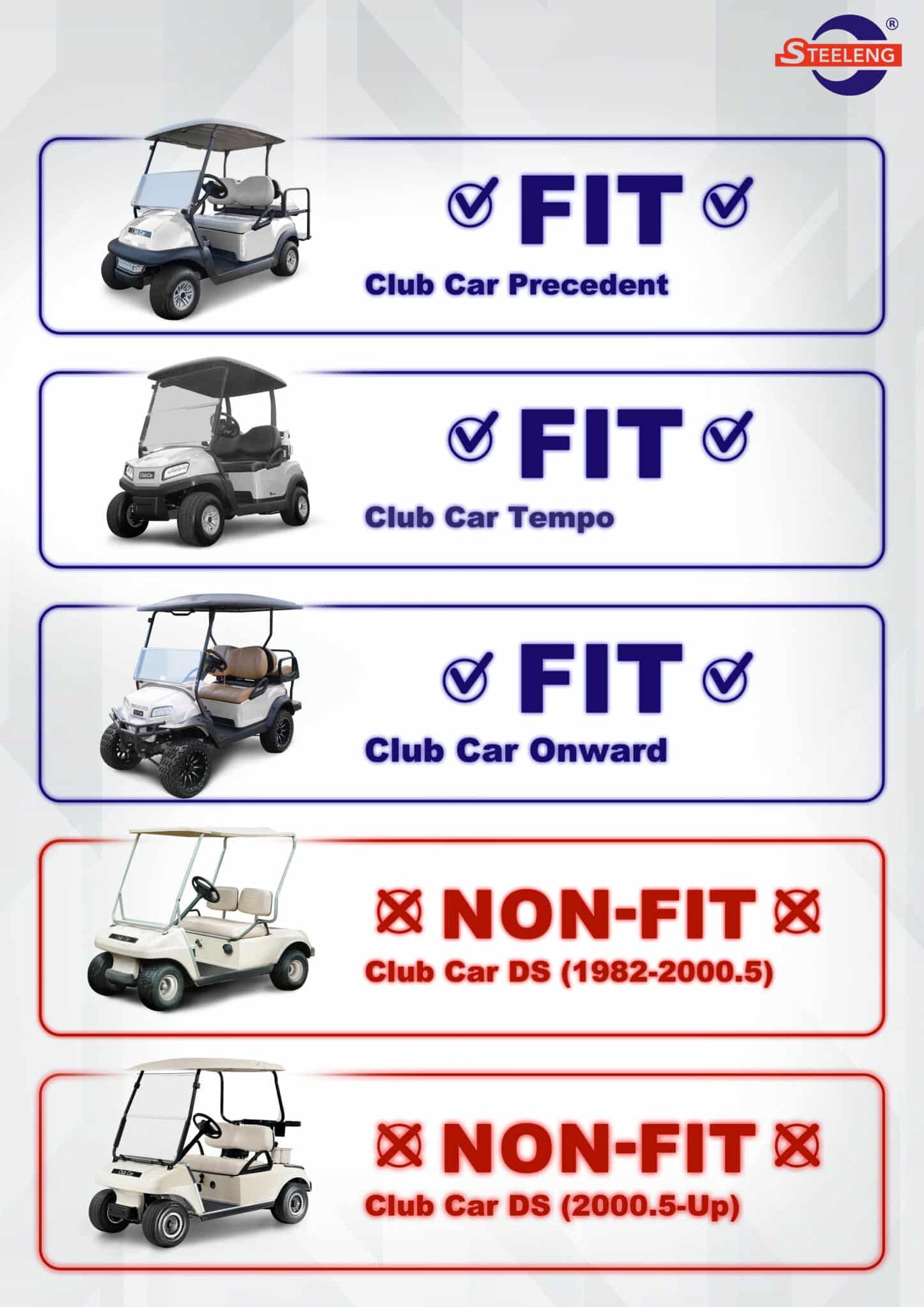 https://dealers.steelenggolfcart.com/wp-content/uploads/2024/07/SFDS-Club-Car-Precedent-Compatibility-scaled.jpg