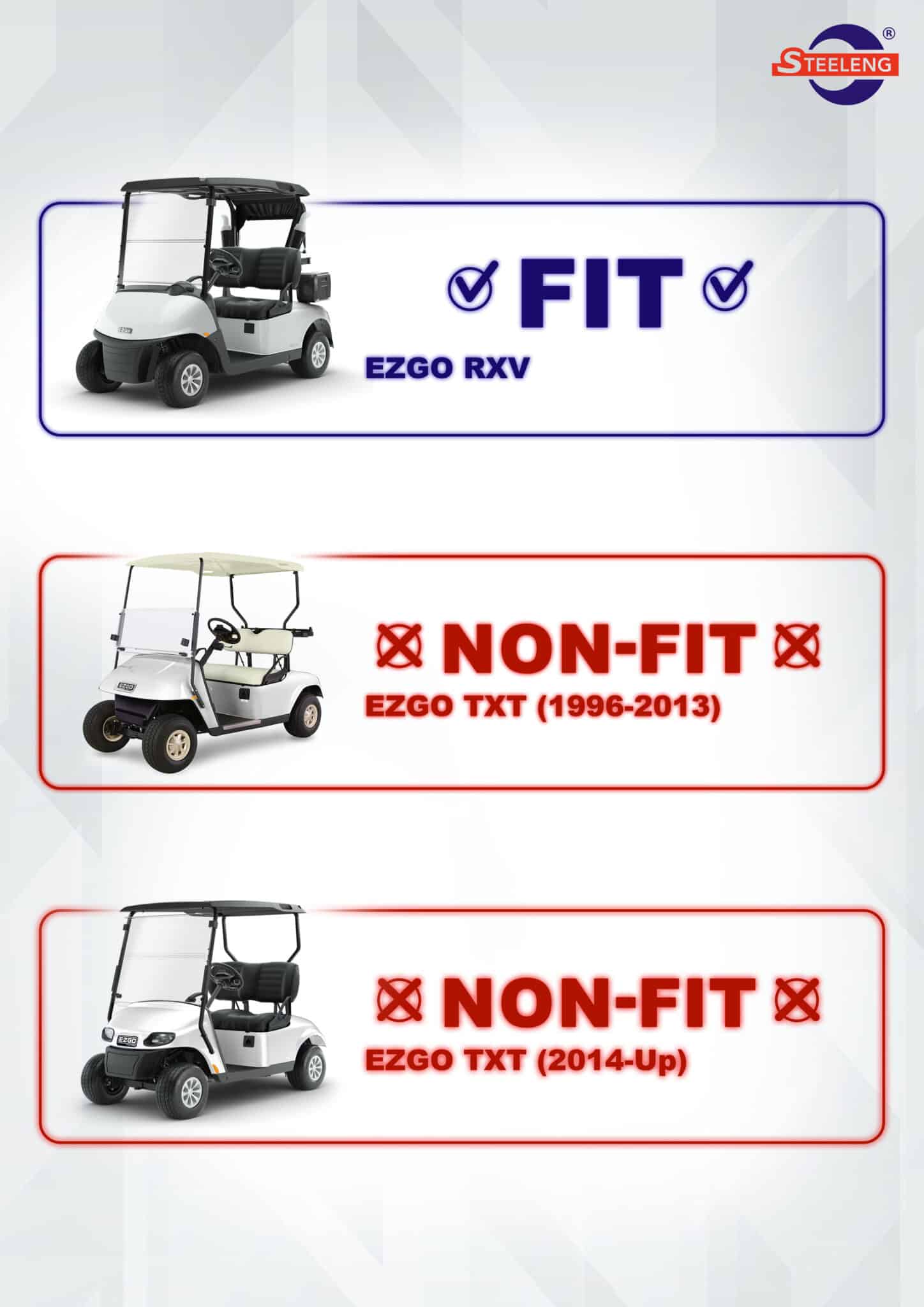 https://dealers.steelenggolfcart.com/wp-content/uploads/2024/07/SFRX-EZGO-RXV-Compatibility-scaled.jpg