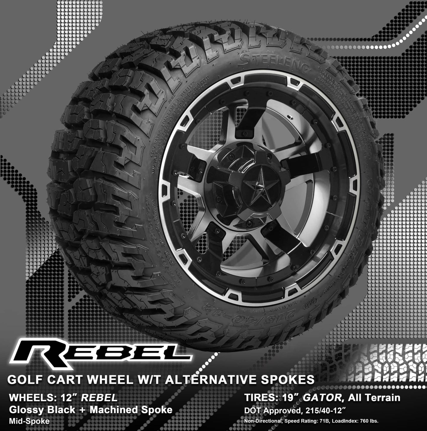 https://dealers.steelenggolfcart.com/wp-content/uploads/2025/08/TR1210-WH1252-WIRB03-MB-Glossy-Black-Mid-Spoke-scaled.jpg