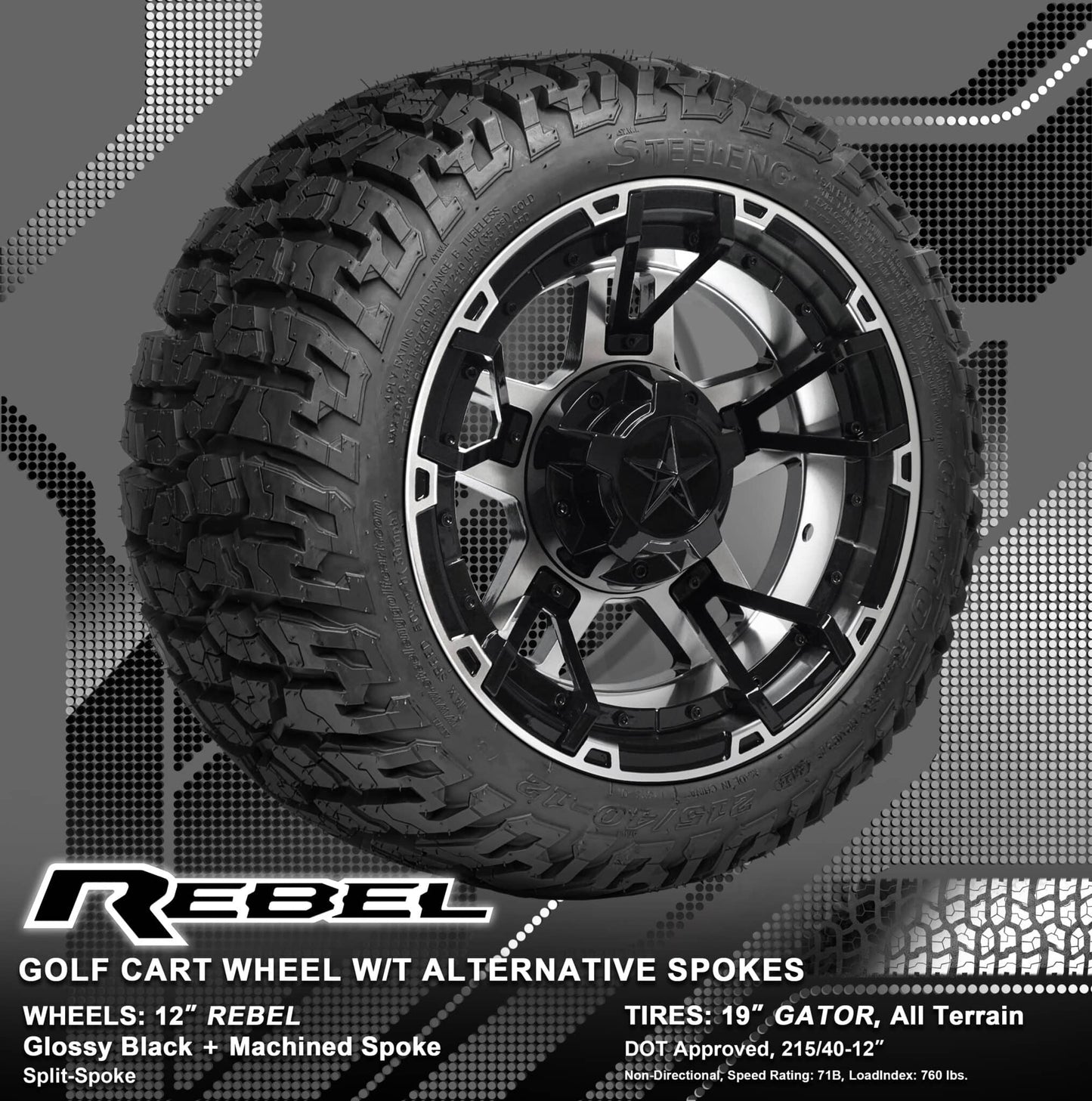 https://dealers.steelenggolfcart.com/wp-content/uploads/2025/08/TR1210-WH1252-WIRB29-MB-Glossy-Black-Split-Spoke-scaled.jpg