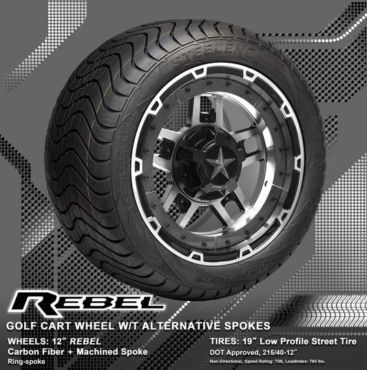 https://dealers.steelenggolfcart.com/wp-content/uploads/2025/08/TR1211-WH1252-WIRB14-MB-Carbon-Fiber-Ring-scaled.jpg