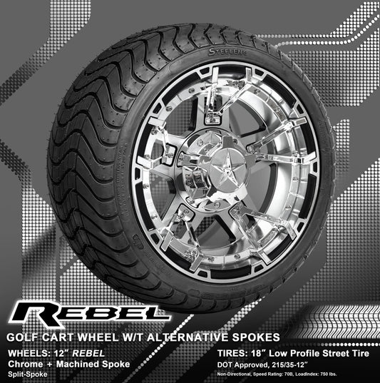 https://dealers.steelenggolfcart.com/wp-content/uploads/2025/08/TR1212-WH1252-WIRB28-MB-Chrome-Split-Spoke-scaled.jpg