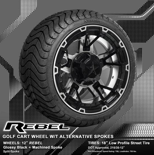 https://dealers.steelenggolfcart.com/wp-content/uploads/2025/08/TR1212-WH1252-WIRB29-MB-Glossy-Black-Split-Spoke-scaled.jpg