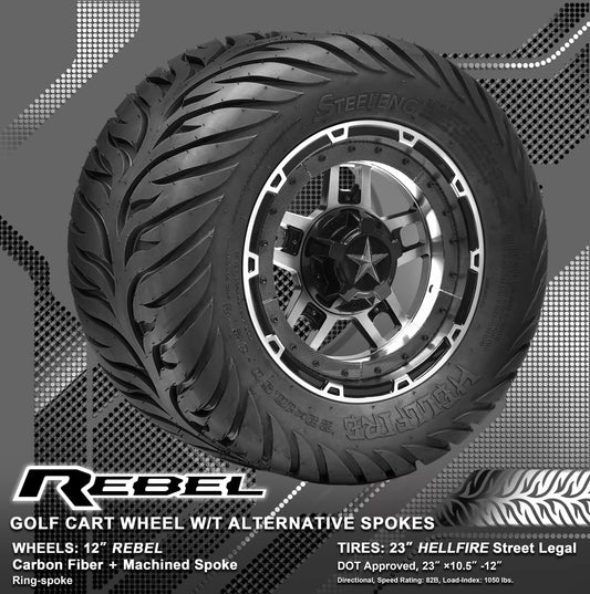 https://dealers.steelenggolfcart.com/wp-content/uploads/2025/08/TR1215-WH1252-WIRB14-MB-Carbon-Fiber-Ring-scaled.jpg