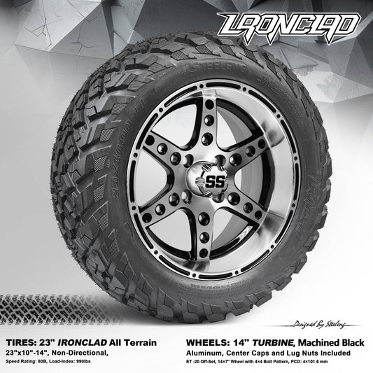 https://dealers.steelenggolfcart.com/wp-content/uploads/2025/08/TR1408-WH1428-Turbine-MB-scaled.jpg